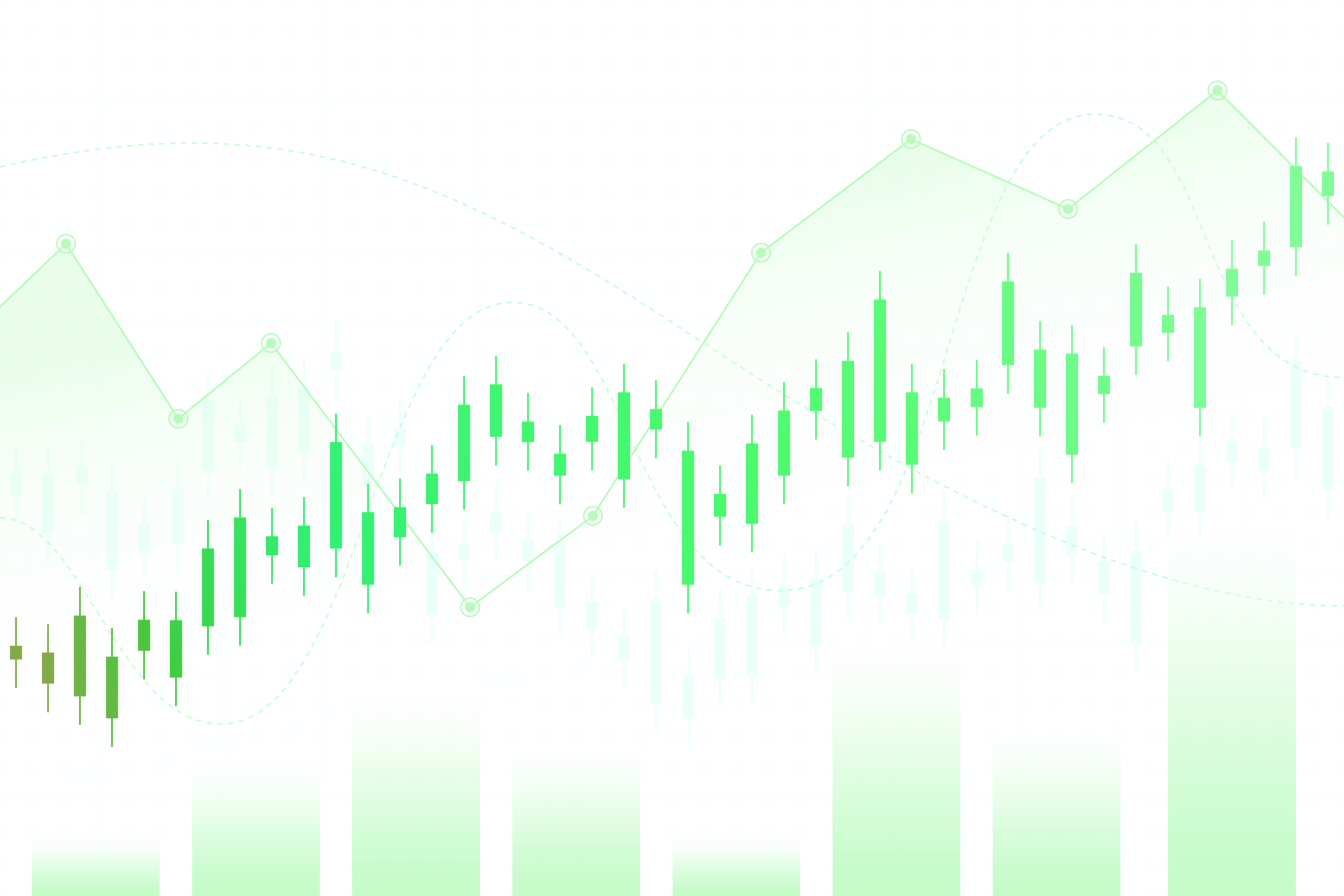 stock market green candle
